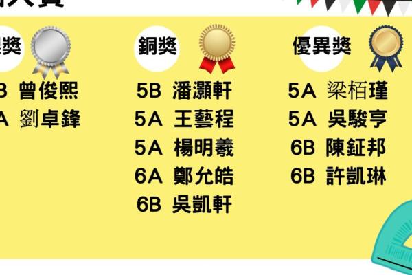 第十一屆全港小學數學挑戰賽(個人賽)
