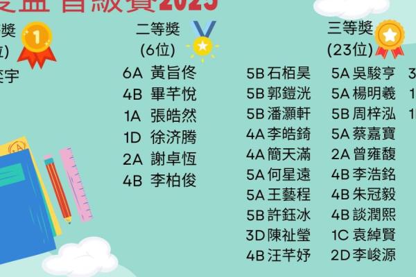 華夏盃2025晉級賽