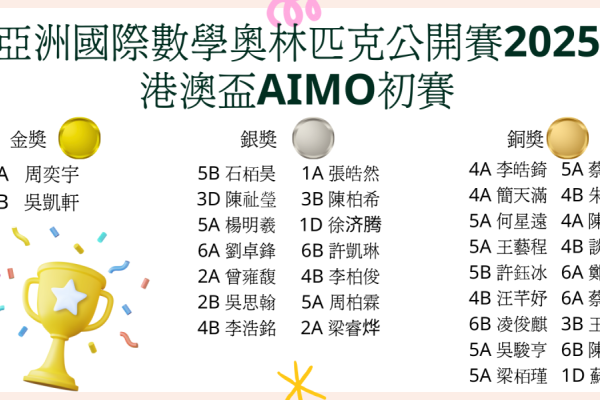 亞洲國際數學奧林匹克公開賽港澳盃AIMO