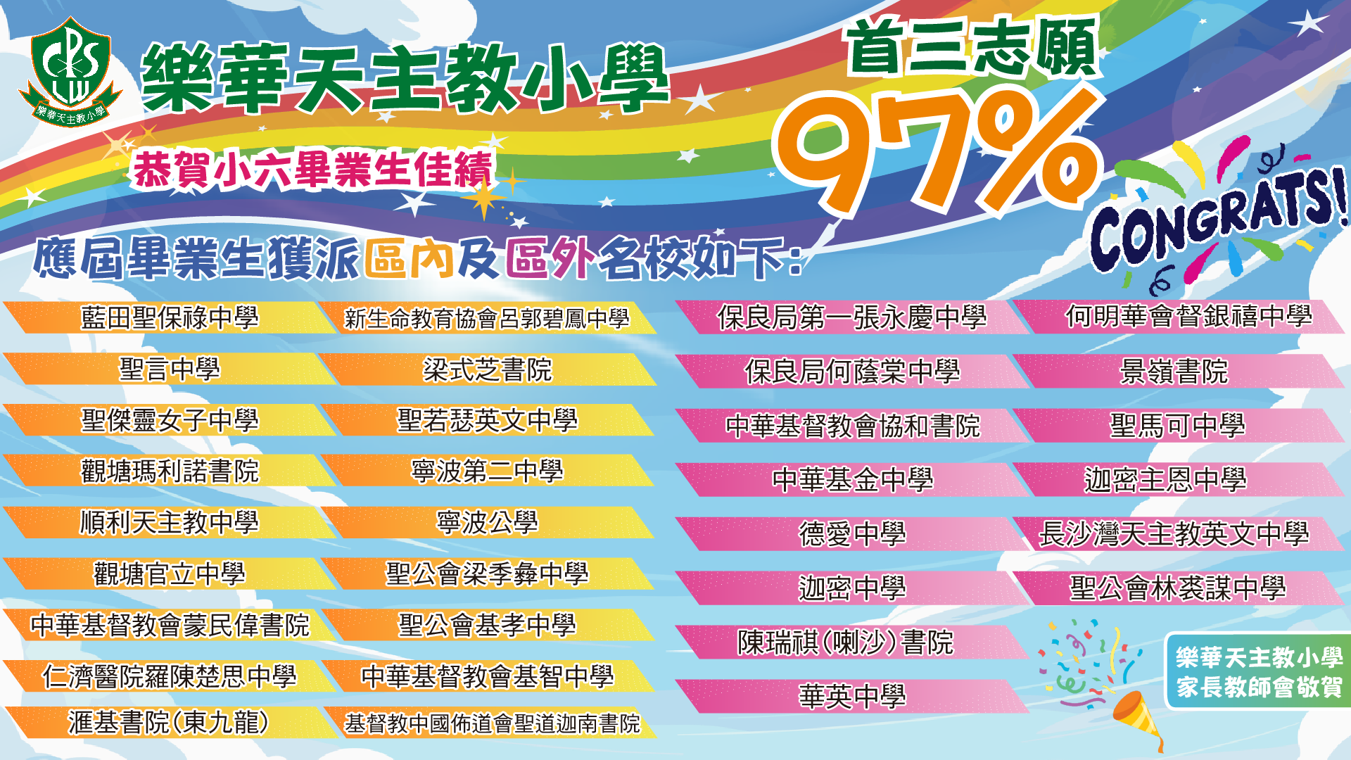2026小六派位